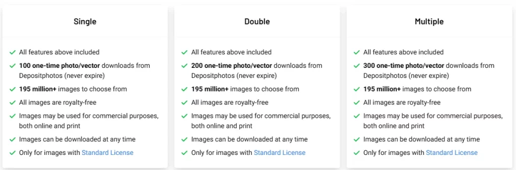 Depositphotos Lifetime Deal