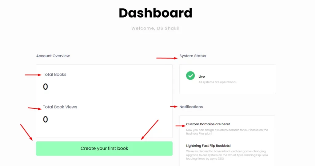 FlipBooklets Dashboard