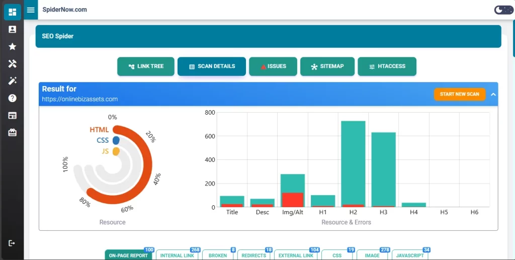 SpiderNow Website Analysis Report and Issues