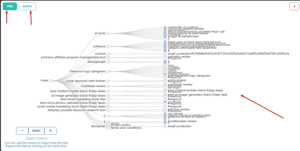 SpiderNow Link Tree