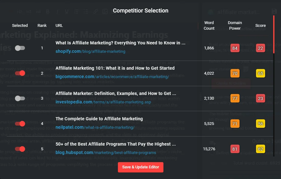 KWHero Content Analysis