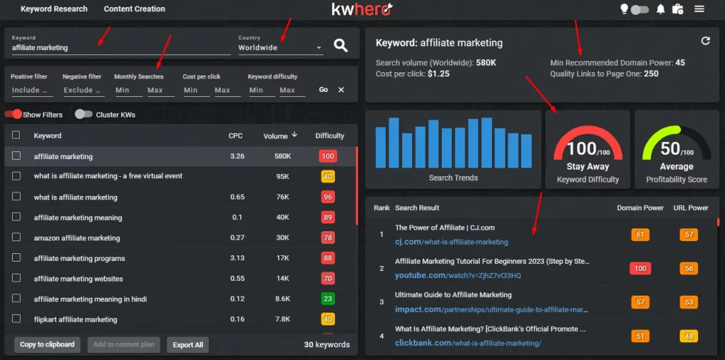 Keyword Research