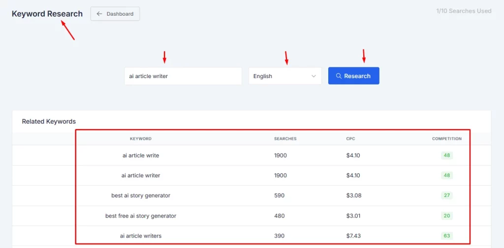 WPAutoBlog Keyword Research