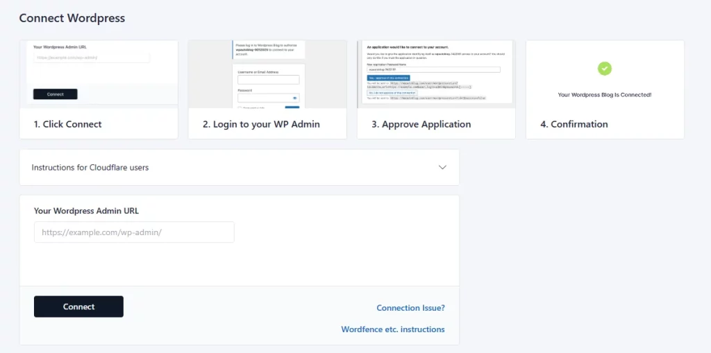 WPAutoBlog WordPress Integration