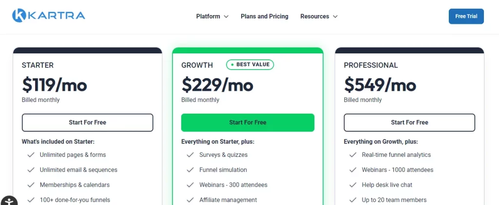 Kartra Plans and Pricing