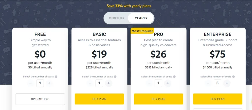 Murf AI Plans and Pricing