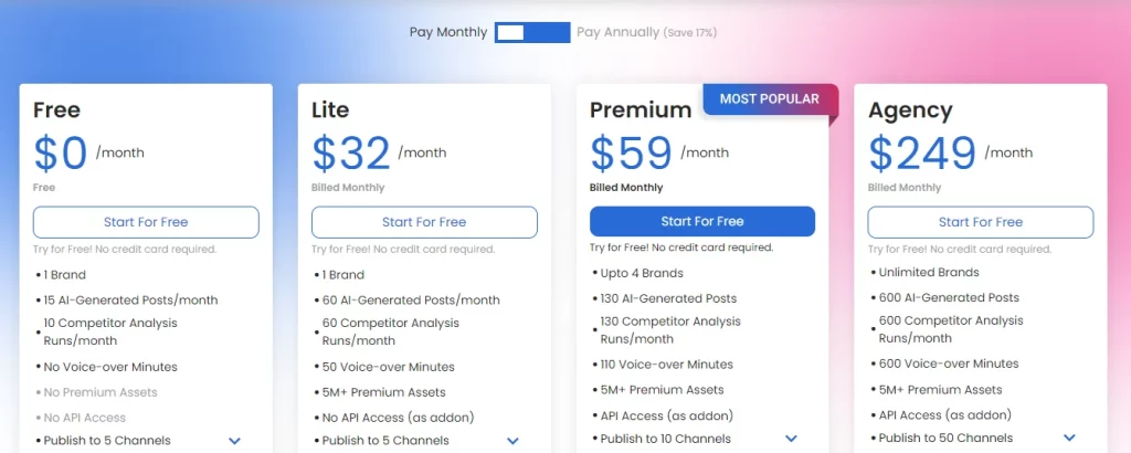 Predis AI Pricing