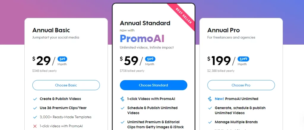 PromoAI Pricing