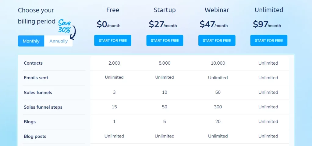 System.io Plans and Pricing