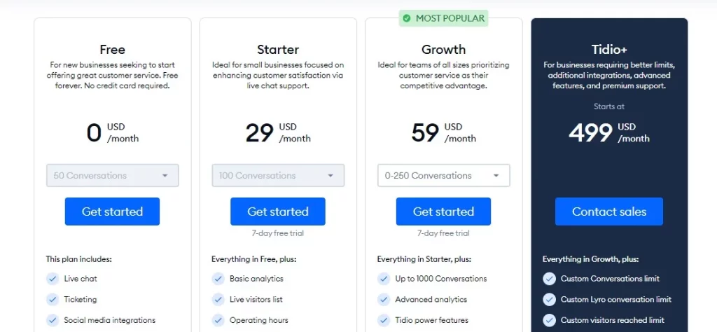 Tidio Plans and Pricing